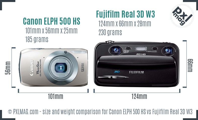 Canon ELPH 500 HS vs Fujifilm Real 3D W3 size comparison