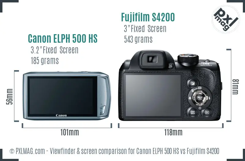 Canon ELPH 500 HS vs Fujifilm S4200 Screen and Viewfinder comparison