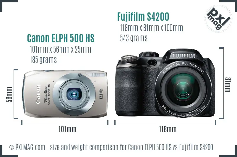 Canon ELPH 500 HS vs Fujifilm S4200 size comparison Canon ELPH 500 HS vs Fujifilm S4200 size comparison