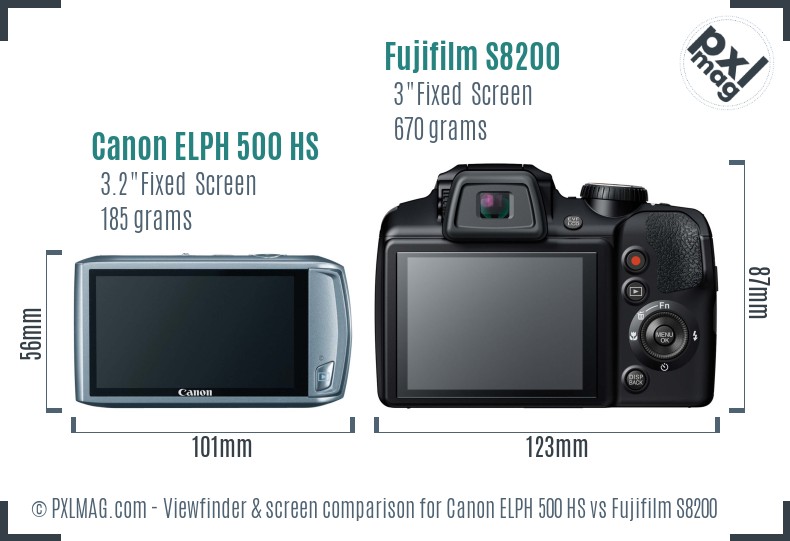 Canon ELPH 500 HS vs Fujifilm S8200 Screen and Viewfinder comparison