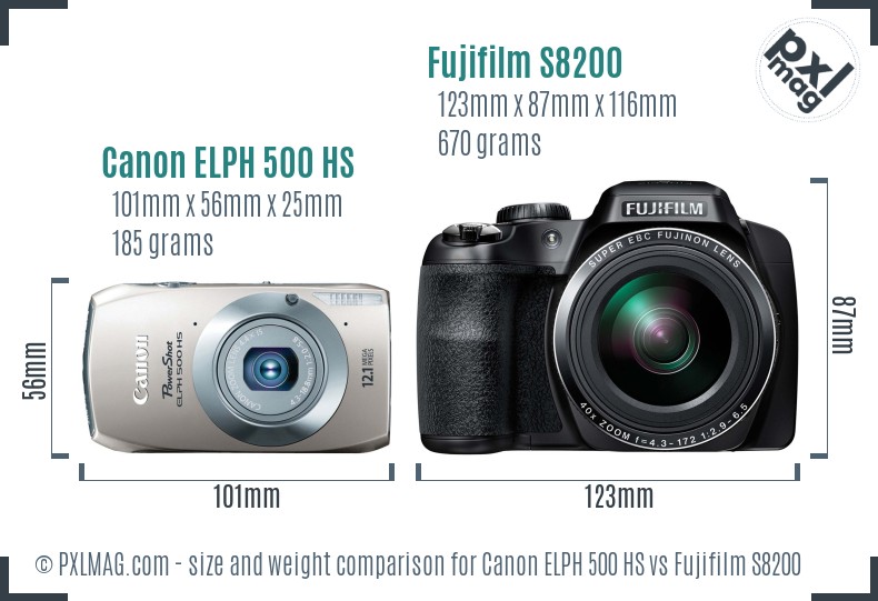 Canon ELPH 500 HS vs Fujifilm S8200 size comparison