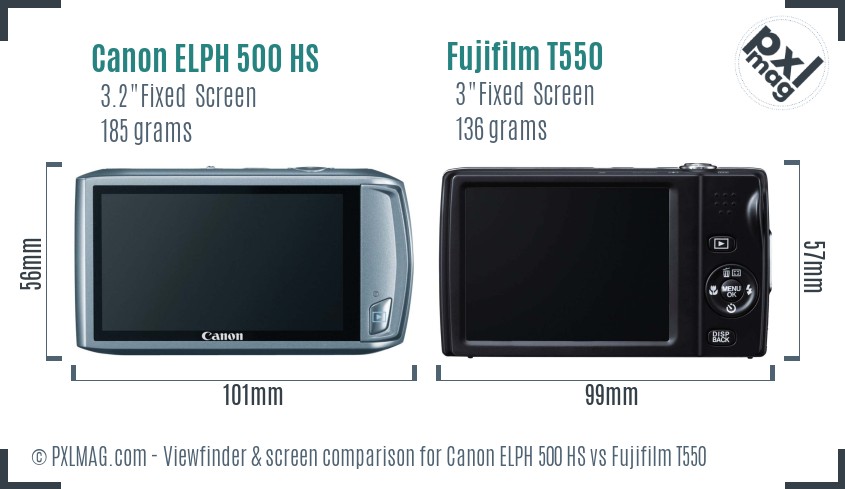 Canon ELPH 500 HS vs Fujifilm T550 Screen and Viewfinder comparison