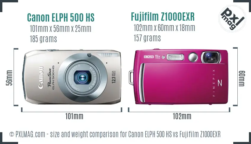 Canon ELPH 500 HS vs Fujifilm Z1000EXR size comparison