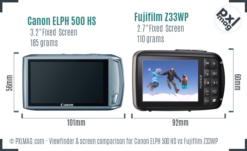 Canon ELPH 500 HS vs Fujifilm Z33WP Screen and Viewfinder comparison