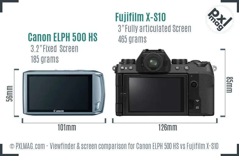 Canon ELPH 500 HS vs Fujifilm X-S10 Screen and Viewfinder comparison