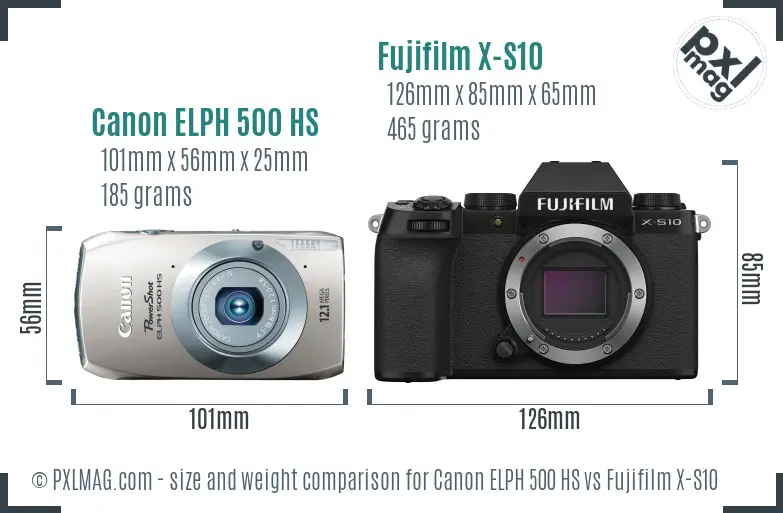 Canon ELPH 500 HS vs Fujifilm X-S10 size comparison