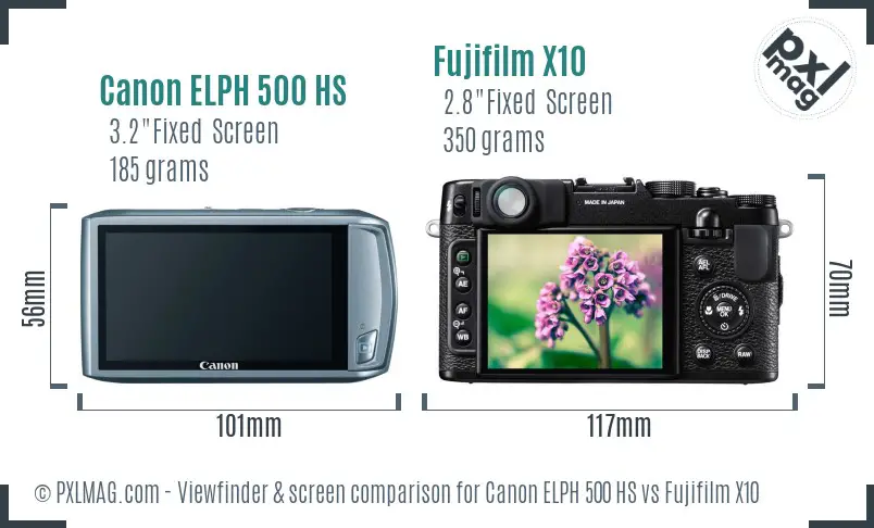 Canon ELPH 500 HS vs Fujifilm X10 Screen and Viewfinder comparison