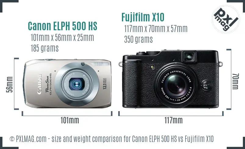 Canon ELPH 500 HS vs Fujifilm X10 size comparison