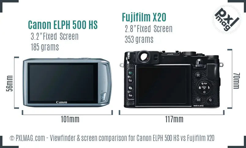 Canon ELPH 500 HS vs Fujifilm X20 Screen and Viewfinder comparison