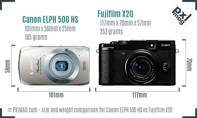 Canon ELPH 500 HS vs Fujifilm X20 size comparison
