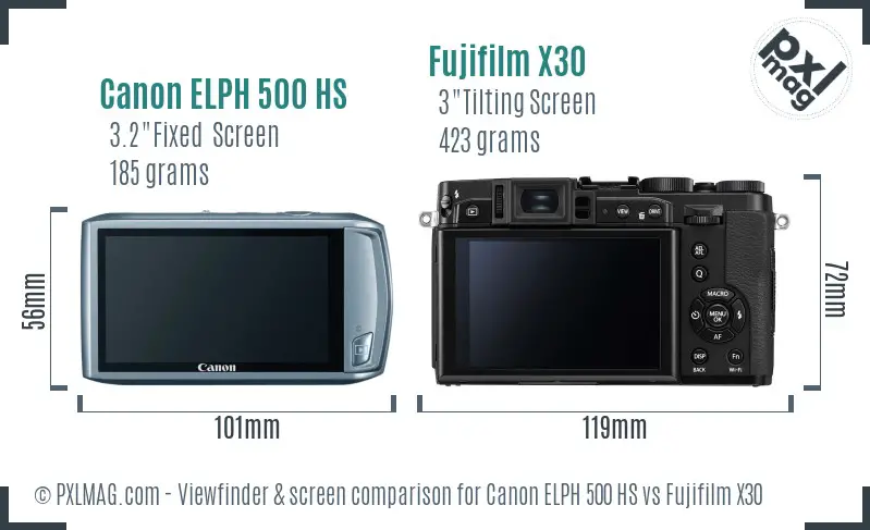 Canon ELPH 500 HS vs Fujifilm X30 Screen and Viewfinder comparison