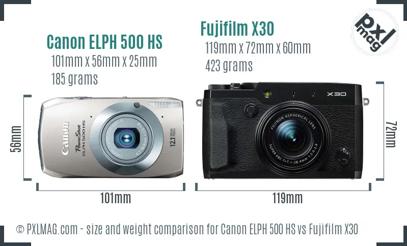 Canon ELPH 500 HS vs Fujifilm X30 size comparison