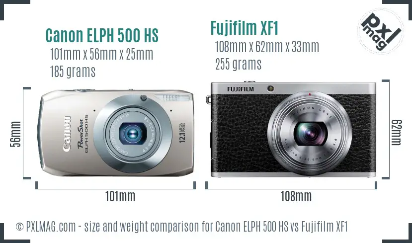 Canon ELPH 500 HS vs Fujifilm XF1 size comparison
