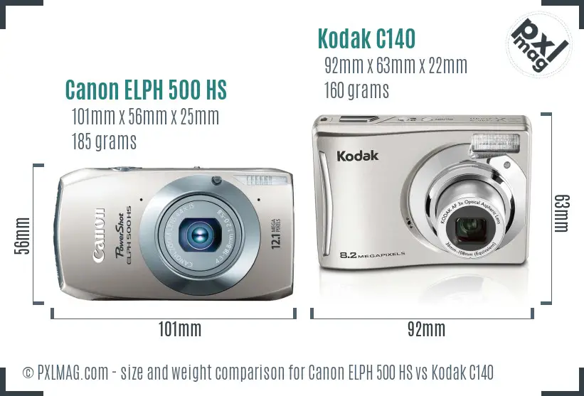 Canon ELPH 500 HS vs Kodak C140 size comparison