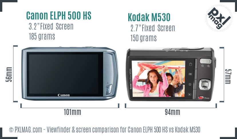Canon ELPH 500 HS vs Kodak M530 Screen and Viewfinder comparison