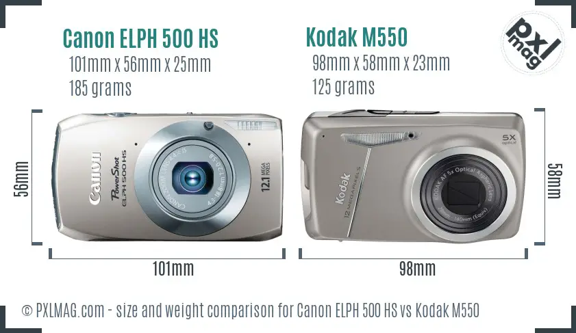 Canon ELPH 500 HS vs Kodak M550 size comparison