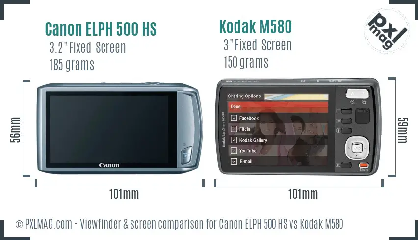Canon ELPH 500 HS vs Kodak M580 Screen and Viewfinder comparison