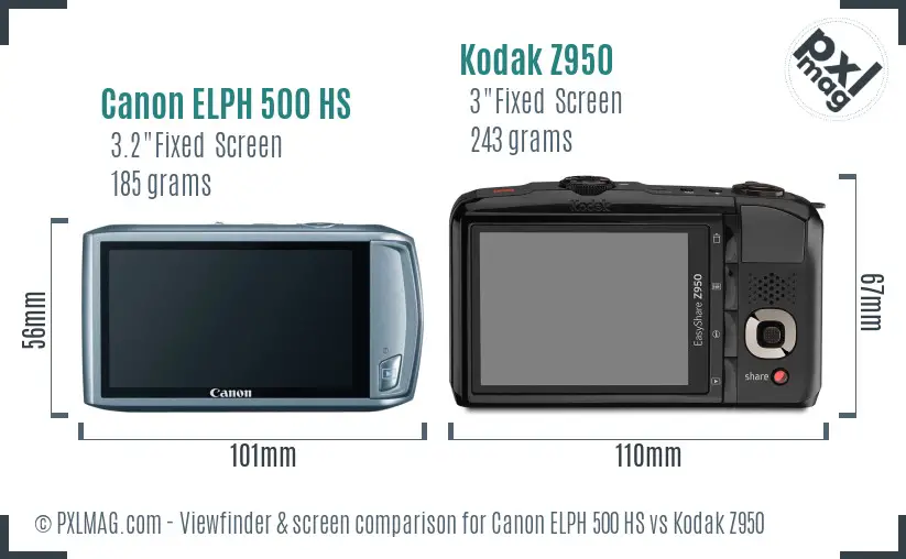 Canon ELPH 500 HS vs Kodak Z950 Screen and Viewfinder comparison