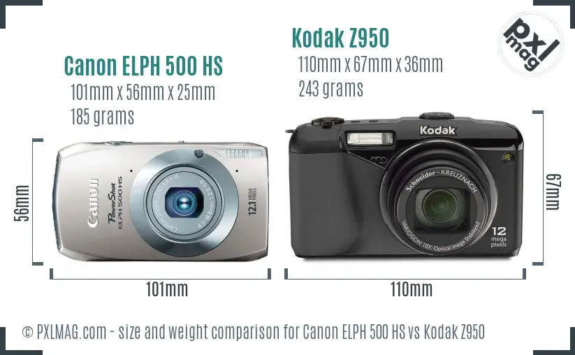 Canon ELPH 500 HS vs Kodak Z950 size comparison