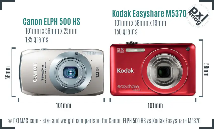 Canon ELPH 500 HS vs Kodak Easyshare M5370 size comparison