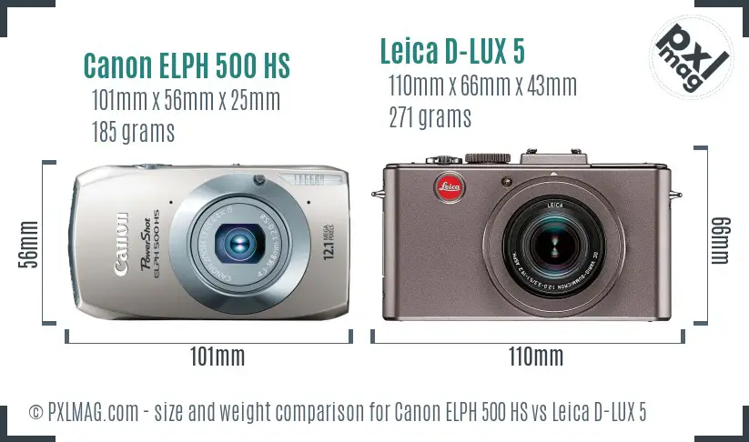 Canon ELPH 500 HS vs Leica D-LUX 5 size comparison