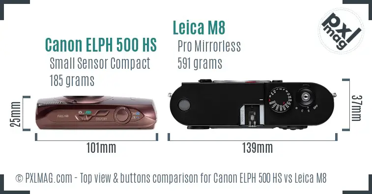 Canon ELPH 500 HS vs Leica M8 top view buttons comparison