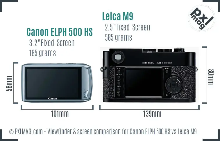 Canon ELPH 500 HS vs Leica M9 Screen and Viewfinder comparison