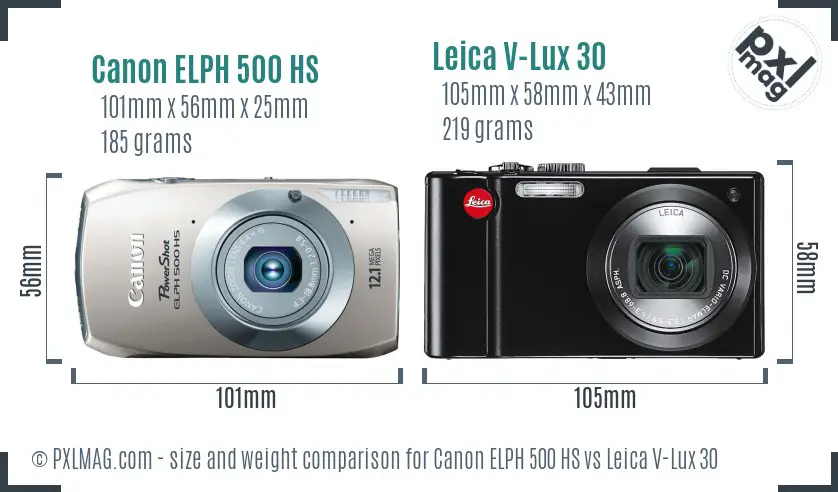 Canon ELPH 500 HS vs Leica V-Lux 30 size comparison