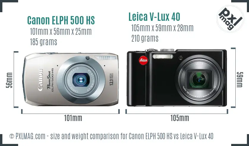 Canon ELPH 500 HS vs Leica V-Lux 40 size comparison