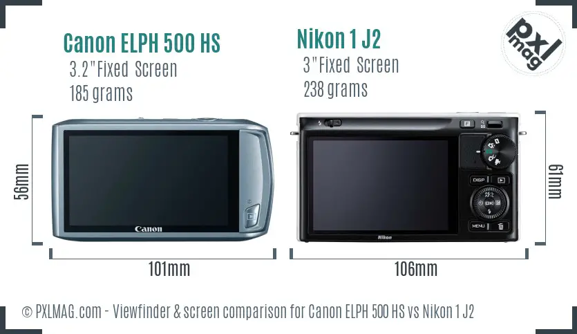 Canon ELPH 500 HS vs Nikon 1 J2 Screen and Viewfinder comparison