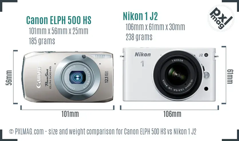 Canon ELPH 500 HS vs Nikon 1 J2 size comparison
