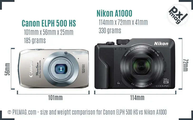 Canon ELPH 500 HS vs Nikon A1000 size comparison Canon ELPH 500 HS vs Nikon A1000 size comparison