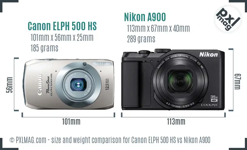 Canon ELPH 500 HS vs Nikon A900 size comparison