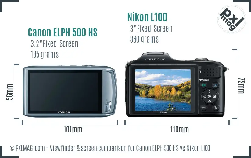 Canon ELPH 500 HS vs Nikon L100 Screen and Viewfinder comparison