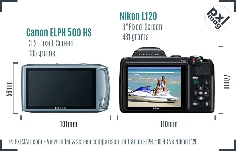 Canon ELPH 500 HS vs Nikon L120 Screen and Viewfinder comparison