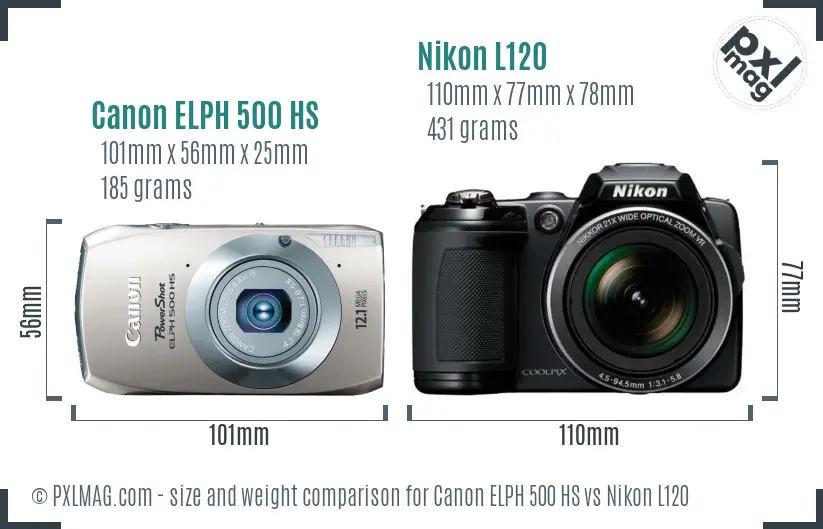 Canon ELPH 500 HS vs Nikon L120 size comparison