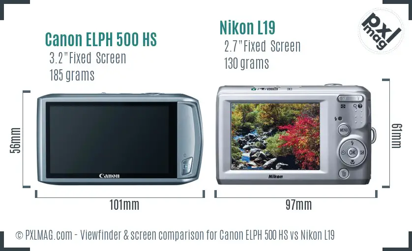 Canon ELPH 500 HS vs Nikon L19 Screen and Viewfinder comparison Canon ELPH 500 HS vs Nikon L19 Screen and Viewfinder comparison
