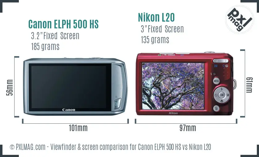 Canon ELPH 500 HS vs Nikon L20 Screen and Viewfinder comparison