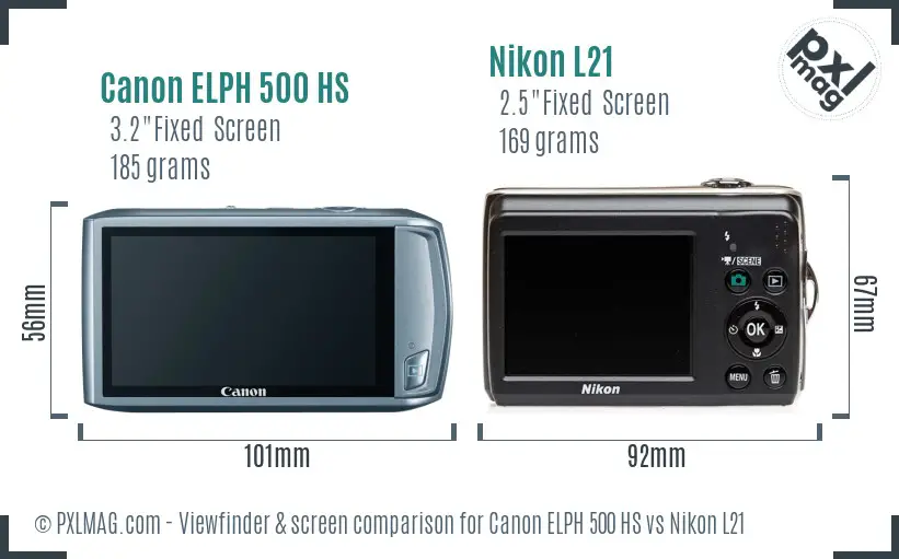 Canon ELPH 500 HS vs Nikon L21 Screen and Viewfinder comparison