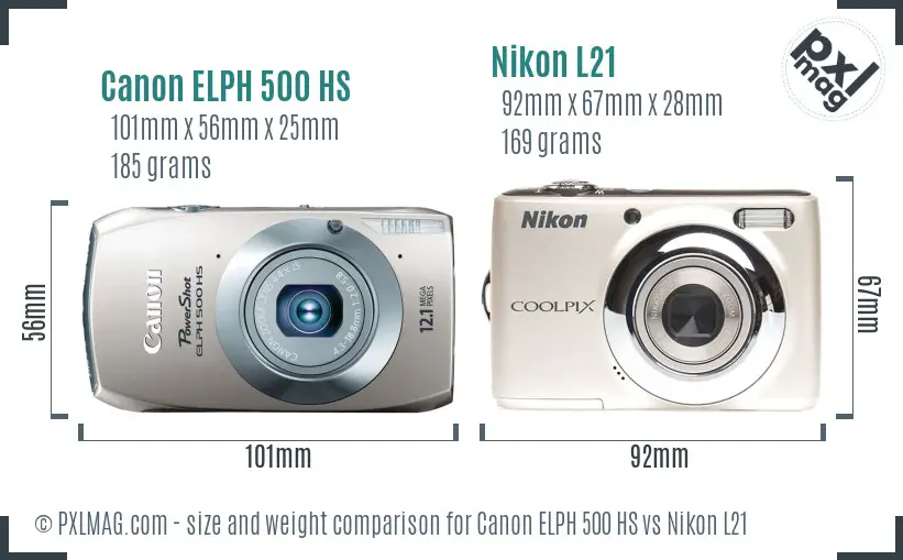 Canon ELPH 500 HS vs Nikon L21 size comparison