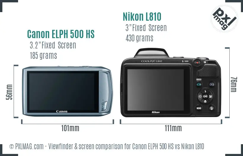 Canon ELPH 500 HS vs Nikon L810 Screen and Viewfinder comparison