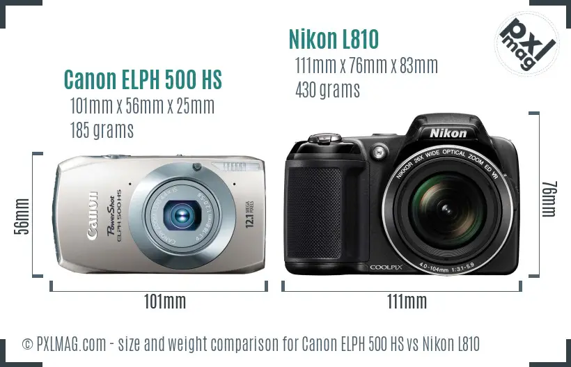 Canon ELPH 500 HS vs Nikon L810 size comparison