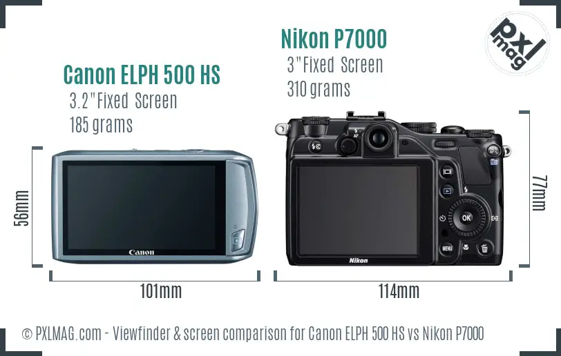 Canon ELPH 500 HS vs Nikon P7000 Screen and Viewfinder comparison