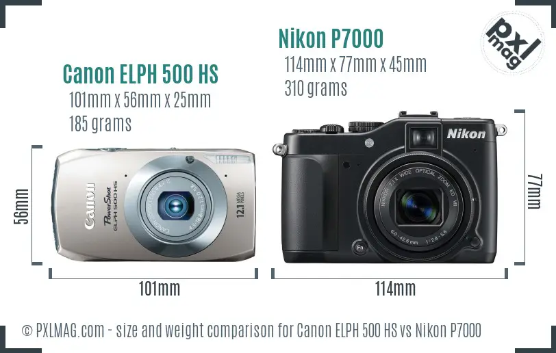 Canon ELPH 500 HS vs Nikon P7000 size comparison