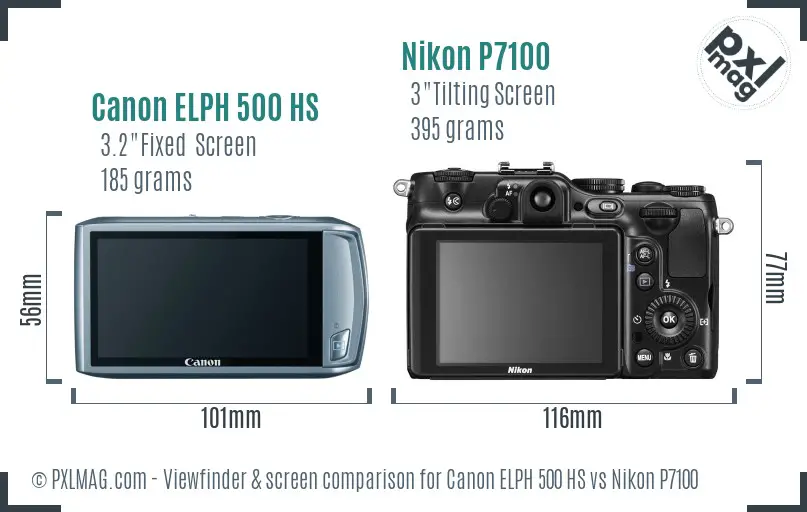 Canon ELPH 500 HS vs Nikon P7100 Screen and Viewfinder comparison