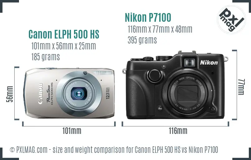 Canon ELPH 500 HS vs Nikon P7100 size comparison