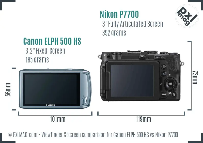 Canon ELPH 500 HS vs Nikon P7700 Screen and Viewfinder comparison