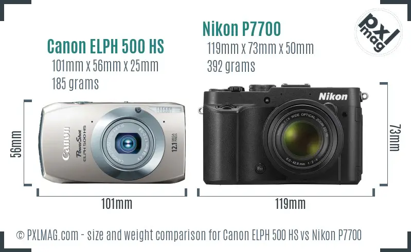 Canon ELPH 500 HS vs Nikon P7700 size comparison