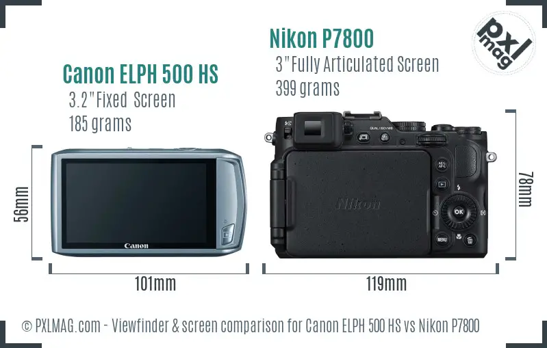 Canon ELPH 500 HS vs Nikon P7800 Screen and Viewfinder comparison