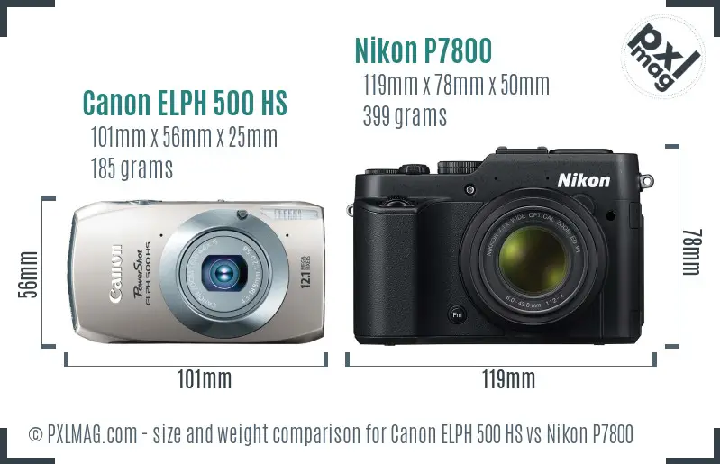Canon ELPH 500 HS vs Nikon P7800 size comparison